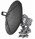 ASTG utvecklar, tillverkar och säljer 4-axlade stabiliserade antenner för främst marina applikationer.